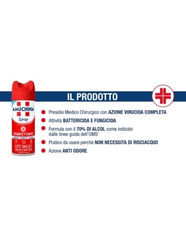 AMUCHINA. Spray disinfettante ambienti-oggetti- tessuti_2