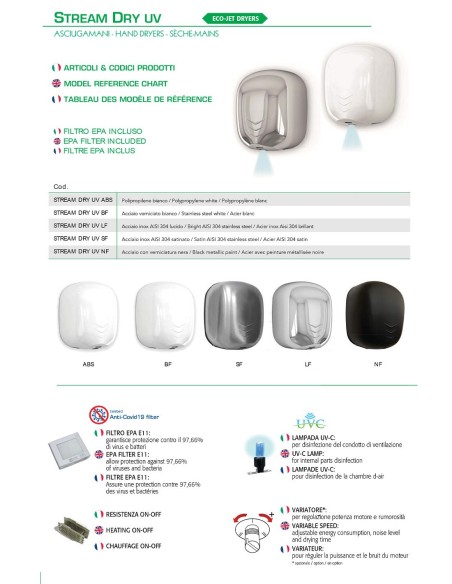 VAMA SÈCHE-MAINS ÉLECTRIQUE ECOJET 1100 W ACIER POLI art. FLUX SEC UV LF