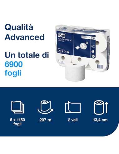 PAPIER TOILETTE TORK SMARTONE PURE T8 PCS. 6...