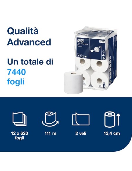 PAPIER TOILETTE TORK SMARTONE PURA MINI T9 PCS. 12  472193