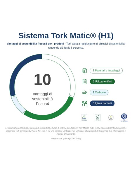 TORK TORK ADV ROULEAU D’ESSUIE-MAINS H1 2 V. PCS.6 290067