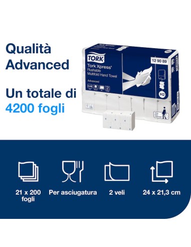 SERVIETTES TORK PLIÉES « Z » H2 21,3 x 24 PCS....