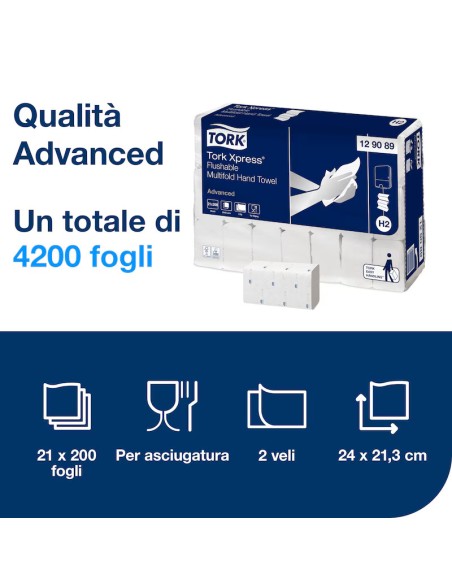 TORK ASCIUGAMANI PIEGATI  A "Z"  H2 21,3 x 24 PZ. 4200 BIODEGRADABILE  129089