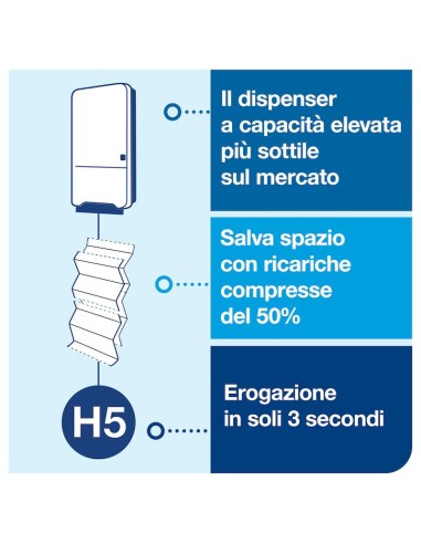 DISTRIBUTEUR TORK TORK PEAKSERVE H5 MINI NOIR...