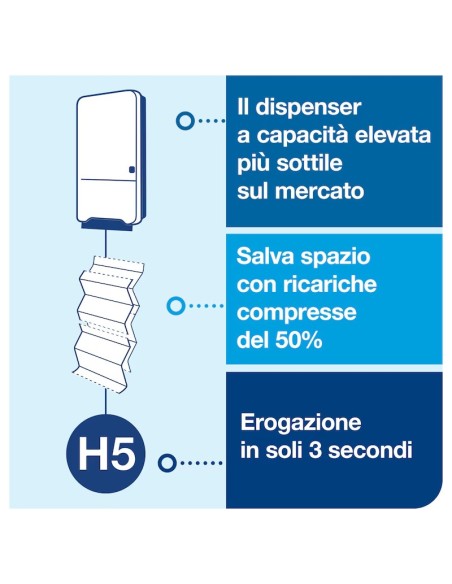 DISTRIBUTEUR TORK TORK PEAKSERVE H5 MINI NOIR 552558